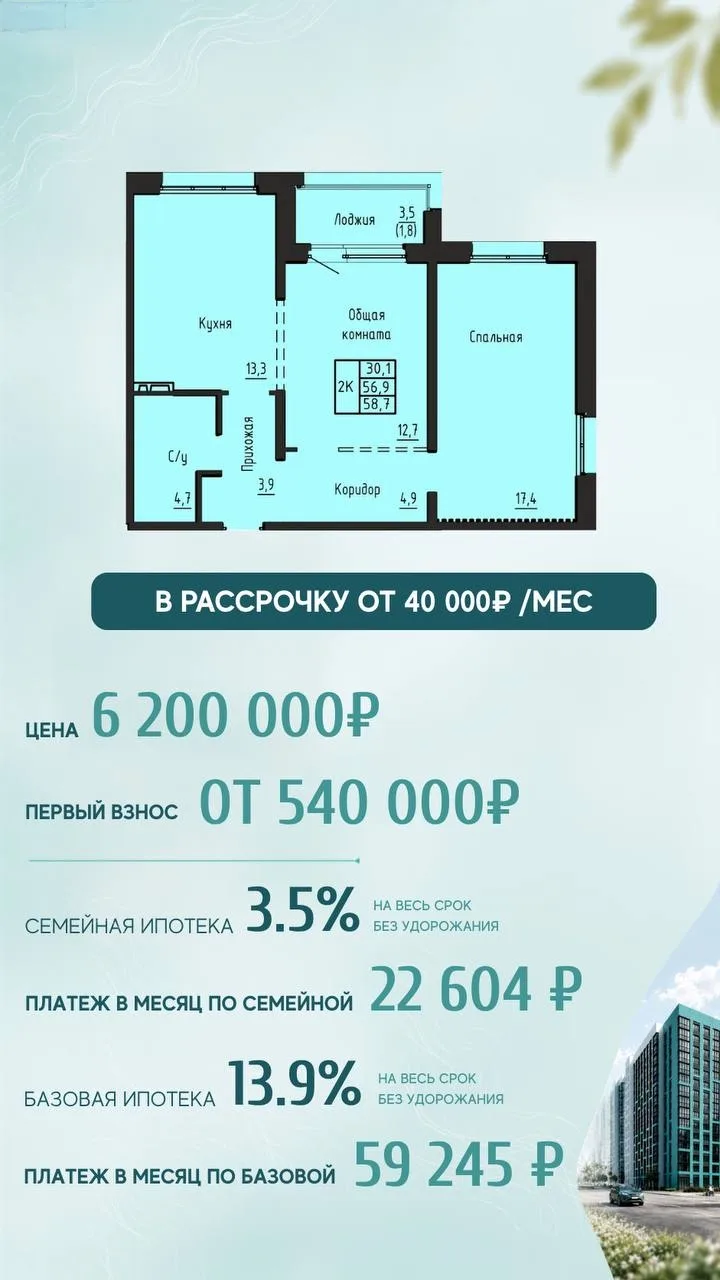 Вот такие варианты и способы покупки.