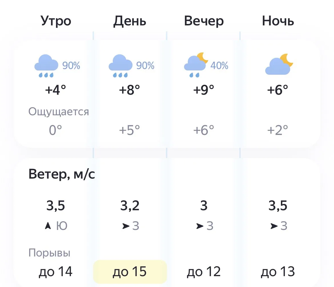 🌧️ Сегодня, 7 октября, погода снова возвращается к дождливому сценарию. Утром и днём о...