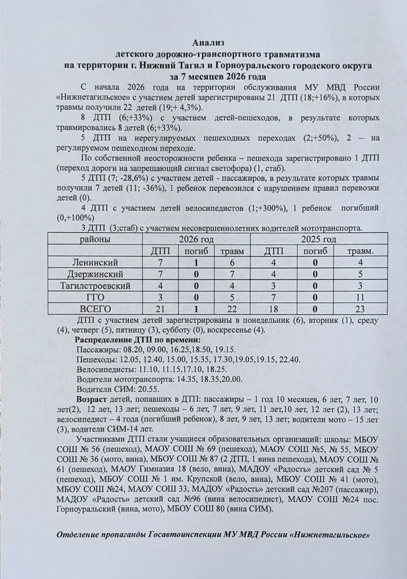 Уважаемые родители, это не просто цифры из сводки.