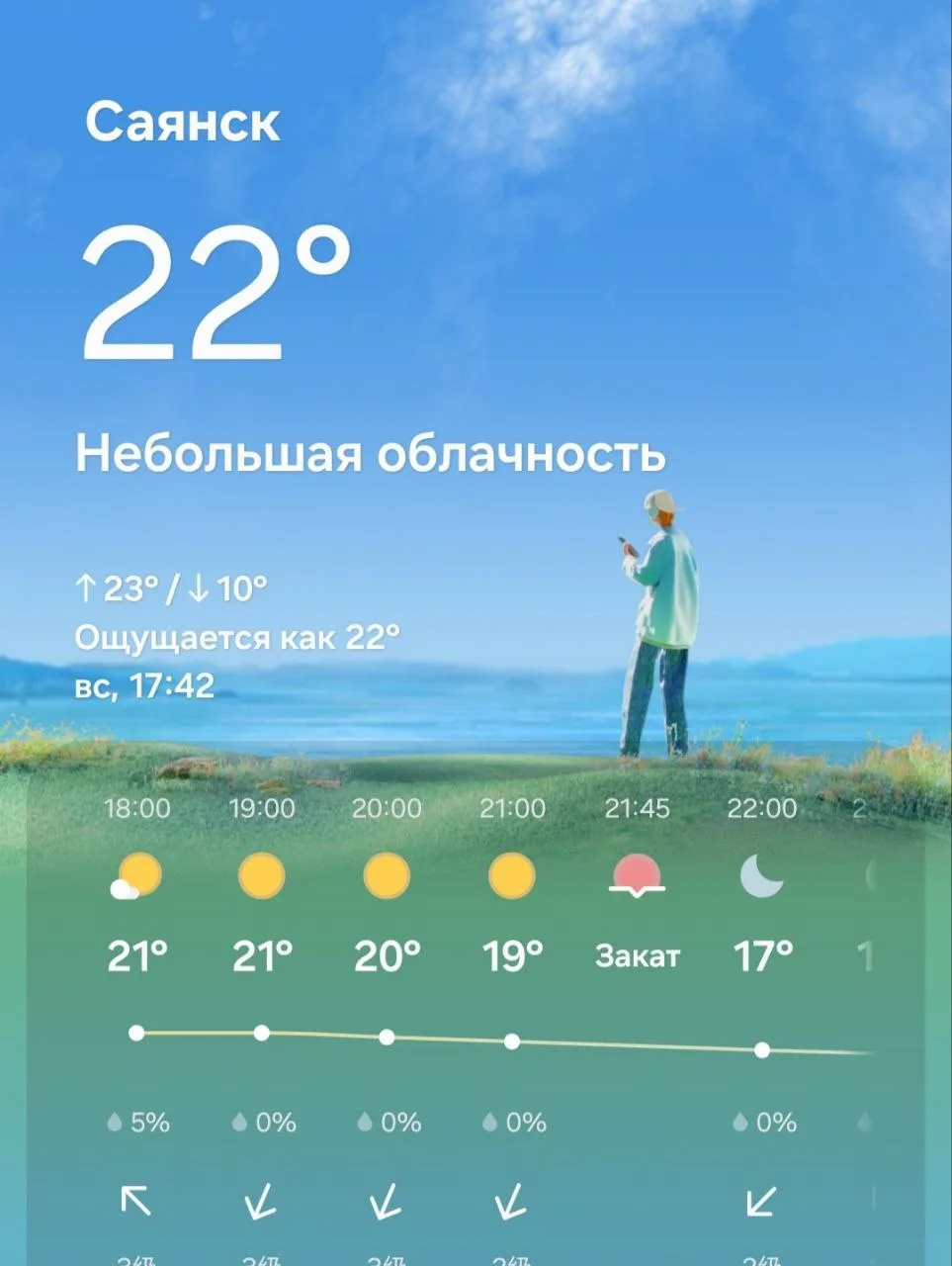 Небольшая облачность)