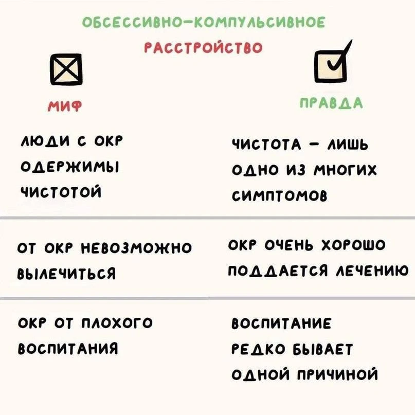- Мифы об ОКР