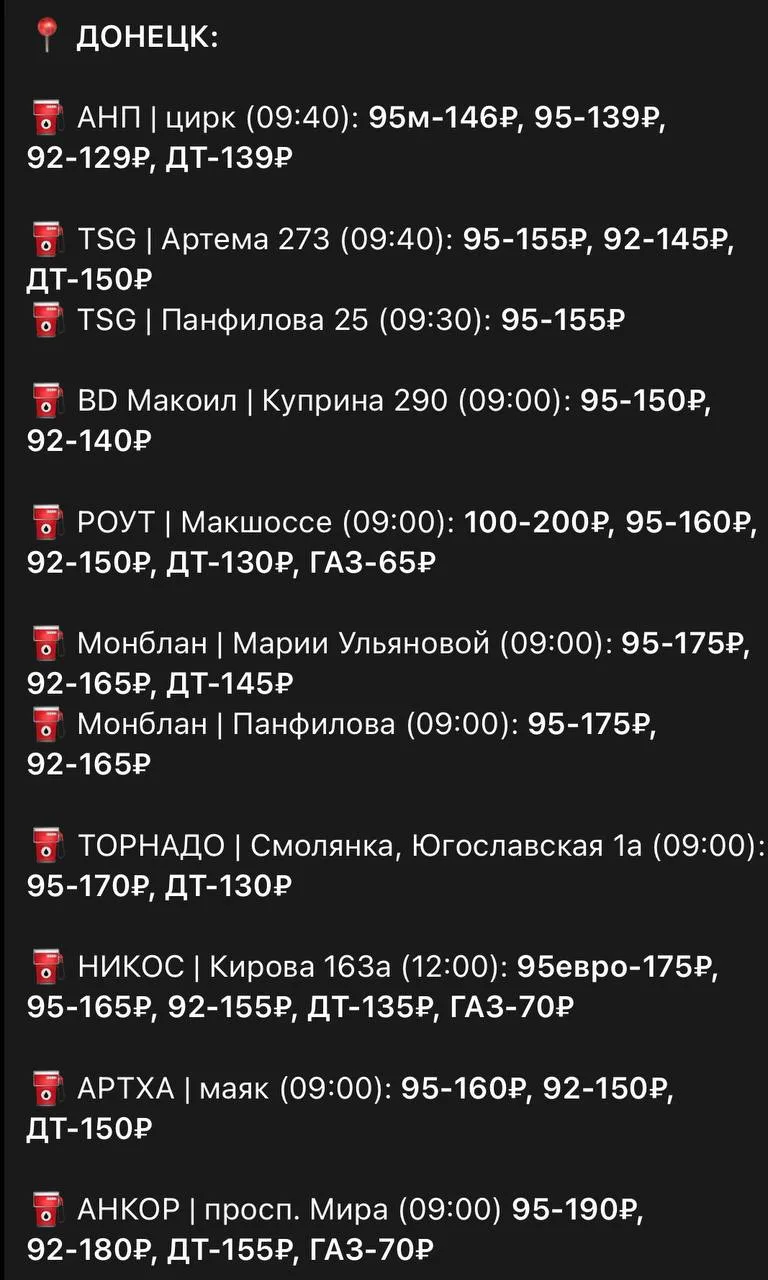 Информация по наличию топлива в Донецке и Макеевке