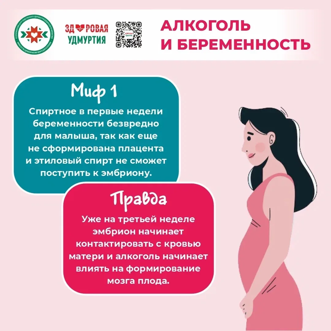 🍷 АЛКОГОЛЬ И БЕРЕМЕННОСТЬ: МИФ ИЛИ ПРАВДА?