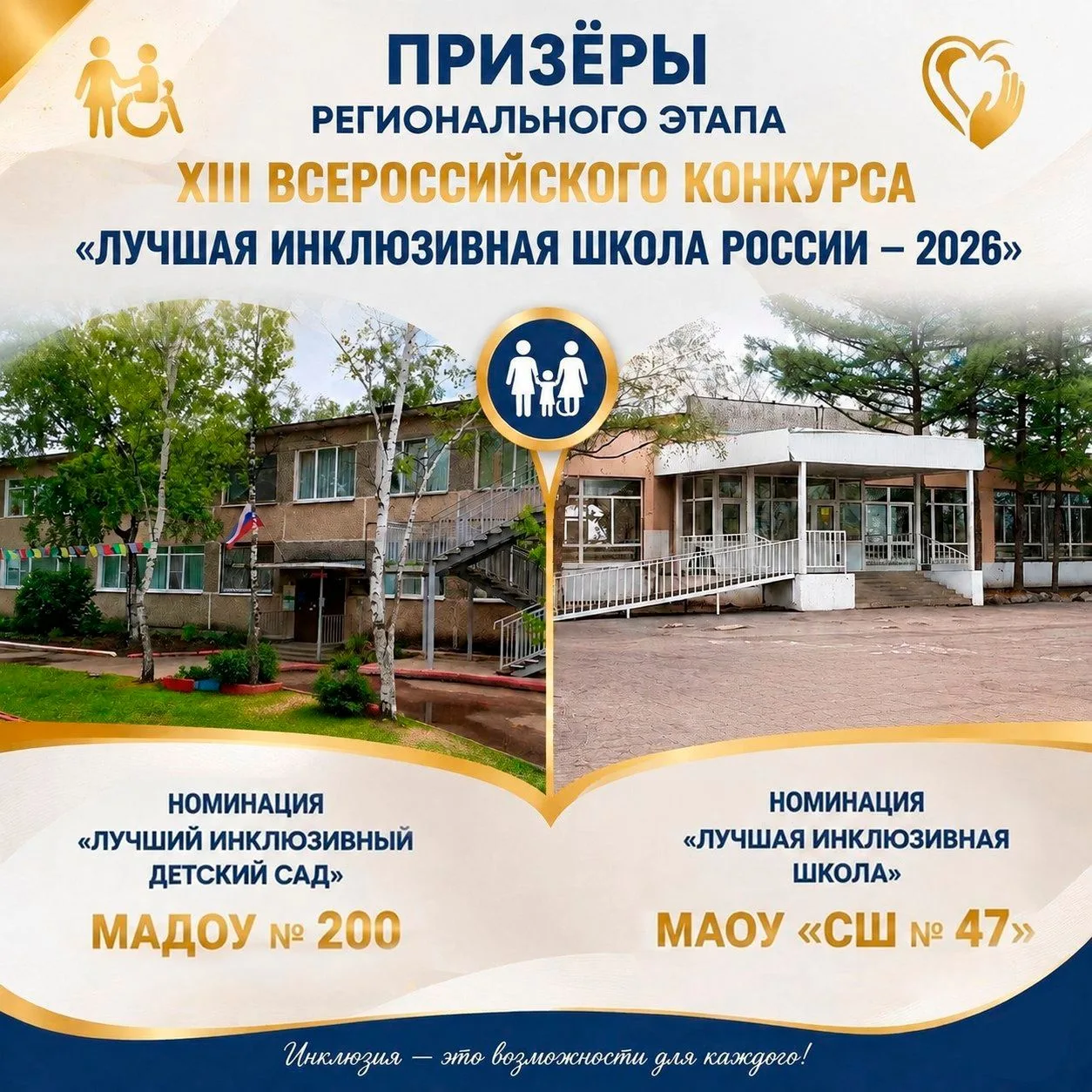 🏆 Инклюзия в действии: названы призеры регионального этапа XIII Всероссийского конкурс...
