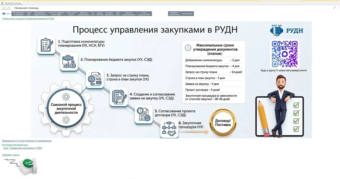 🚀 Ваш личный кабинет ЦФО в «1С:УХ» стал еще удобнее❗️