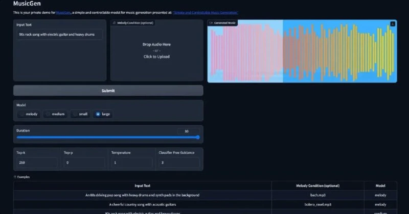 AudioCraft – генерирует музыку и звуки из текстового описания: написал «лёгкий джаз с ф...