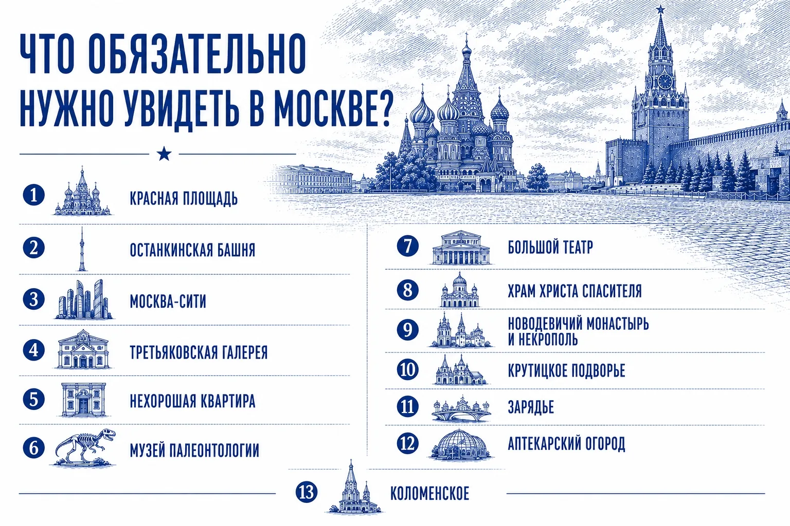 С чего начать знакомство с Москвой?