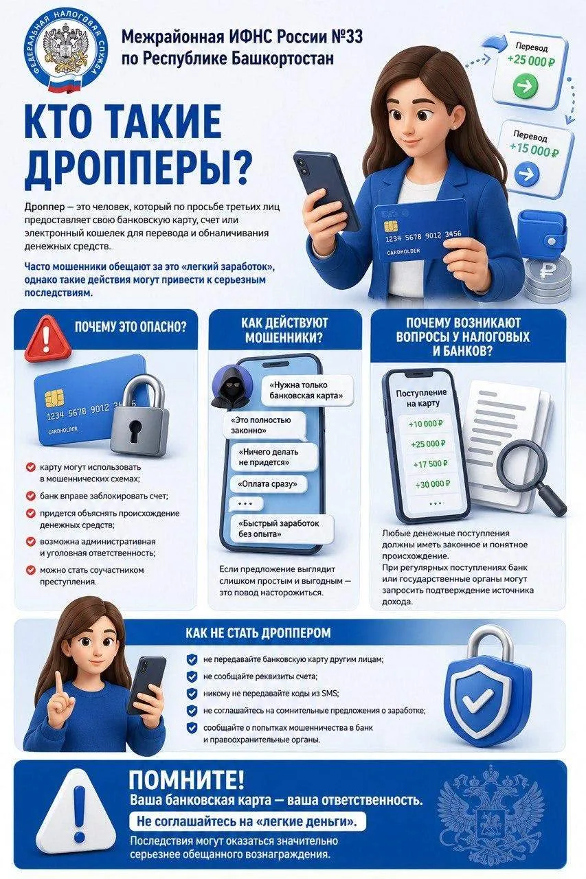 Кто такие дропперы? Как случайно не стать соучастником преступления Налоговые органы предупреждают «