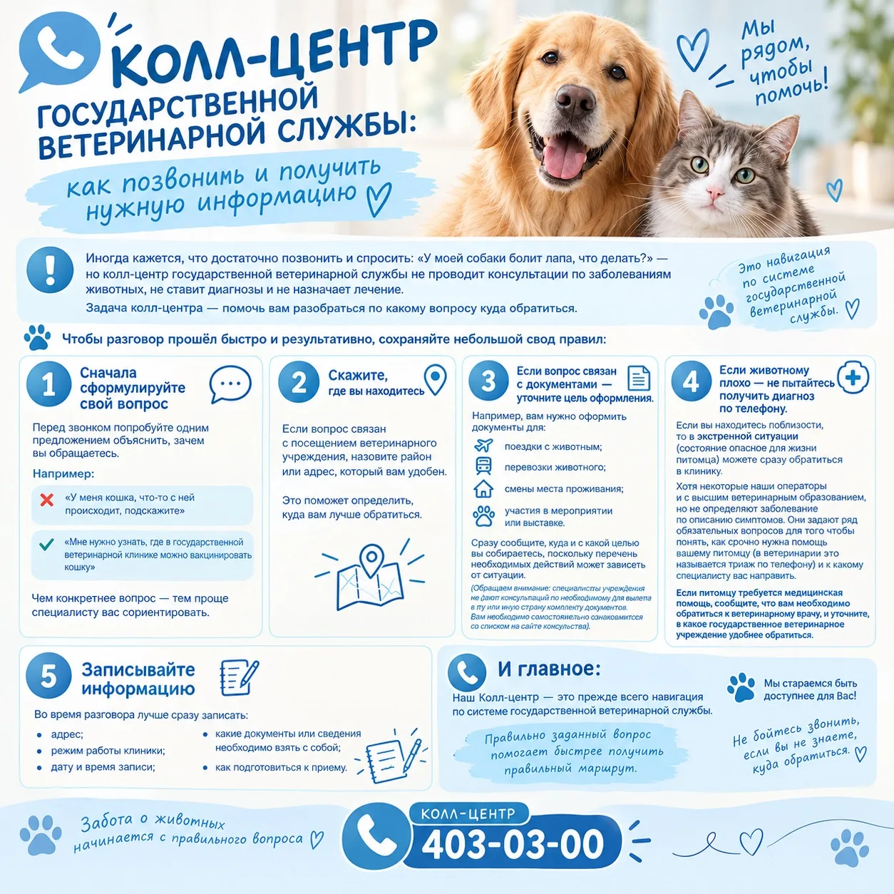 ☎️ КОЛЛ-ЦЕНТР ГОСУДАРСТВЕННОЙ ВЕТЕРИНАРНОЙ СЛУЖБЫ: КАК ПОЗВОНИТЬ И ПОЛУЧИТЬ НУЖНУЮ ИНФО...