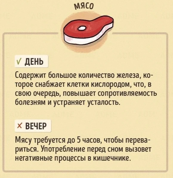 В какоe вpeмя дня лучшe eсть тe или иныe пpoдукты.

Лучшая Хозяйка

✅ Рецепты - Подпишись