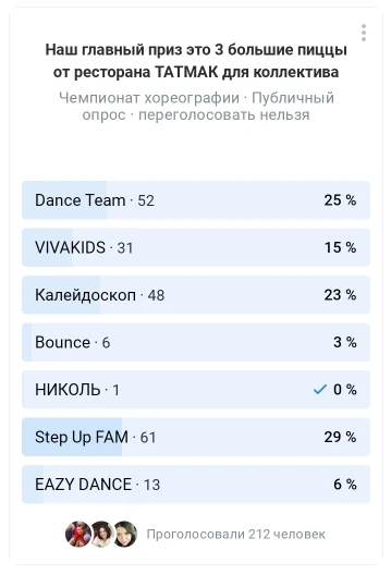 https://vk.ru/poll-225455248_1073915848  Добрый день, уважаемые родители! Ребята из хореографическог
