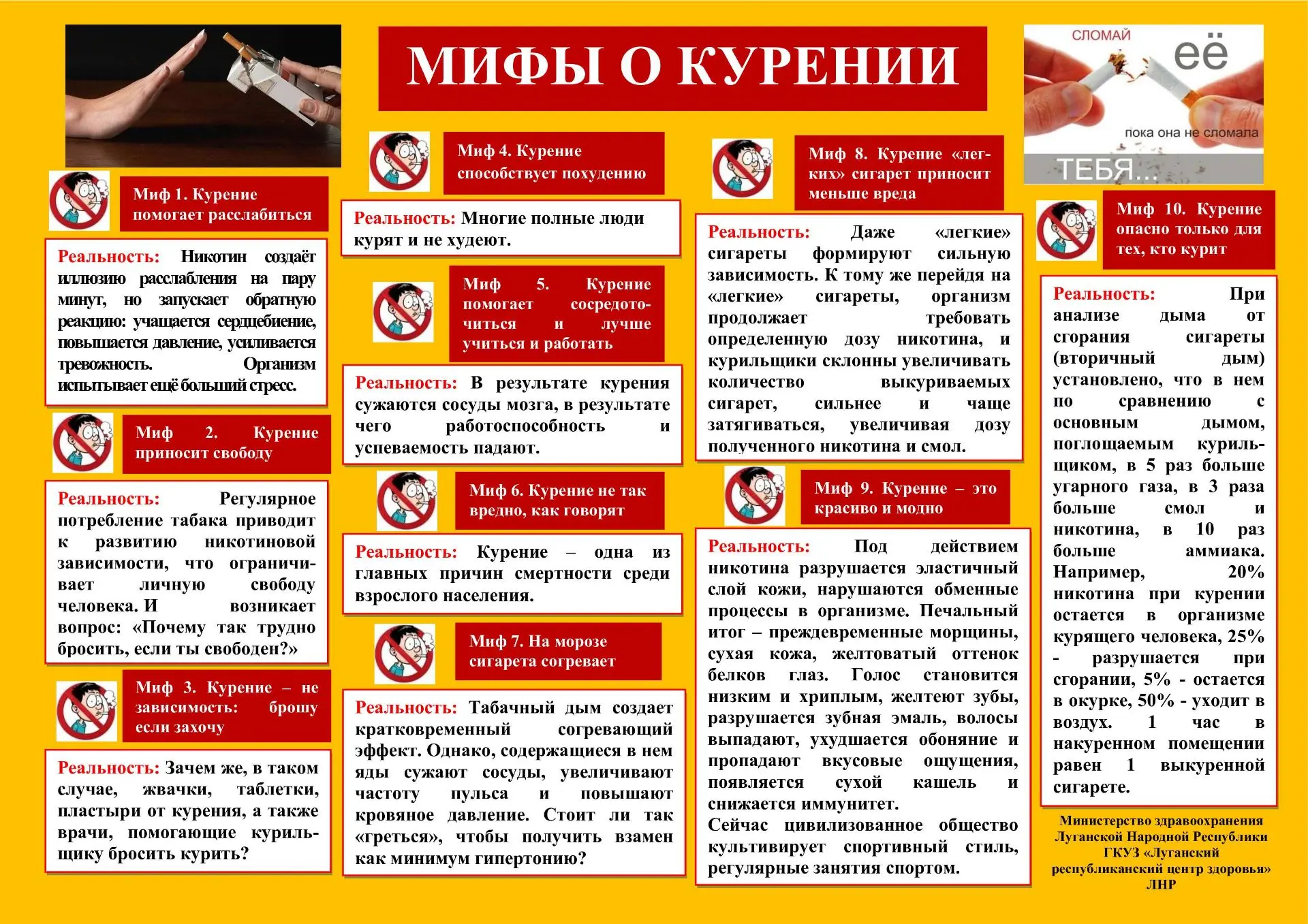 Мифы о курении