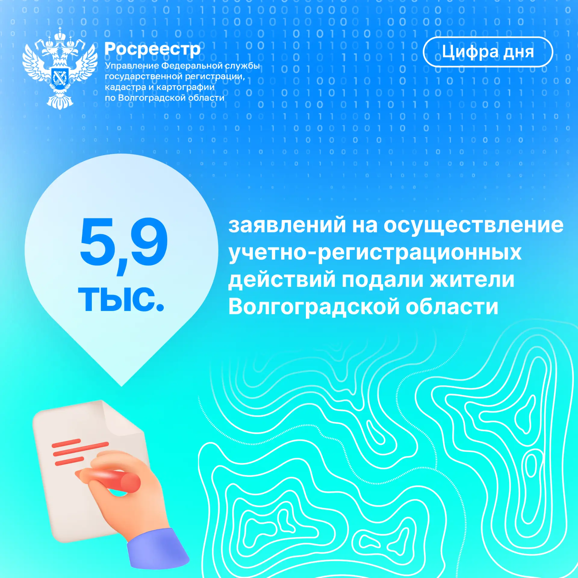 🖥Цифровые сервисы Росреестра продолжают активно пользоваться спросом у жителей Волгогр...
