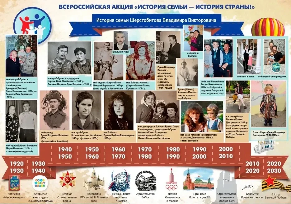 📜 «История семьи — в истории страны»: память в каждом кадре 🕊️

Мы продолжаем делиться трогательны