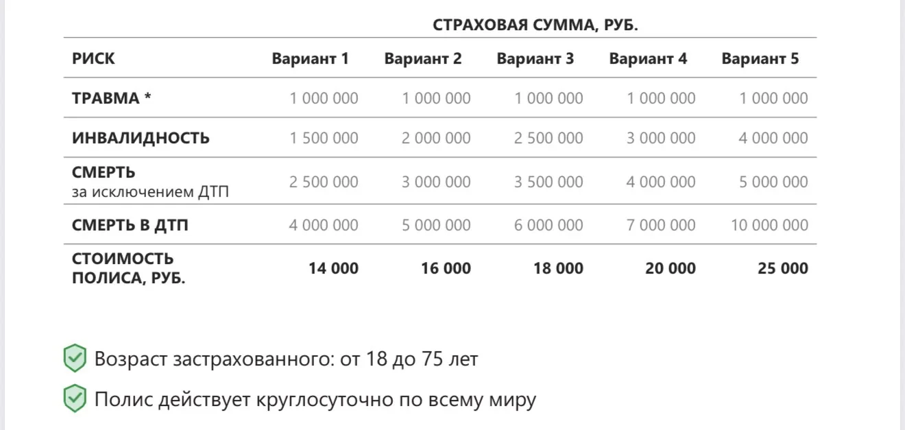 ❤️ Пятничное напоминание