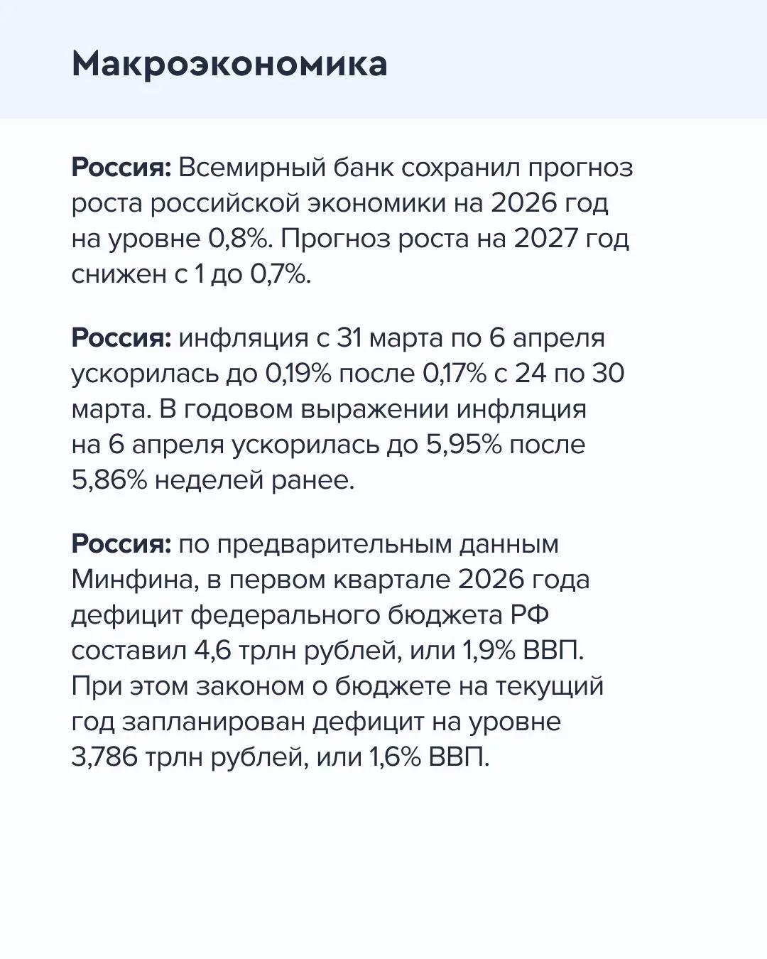 ➡️ Что происходит на рынке  Сегодня, 9 апреля  🔹 По данным Росстата, инфляция с 31 марта по 6 апреля