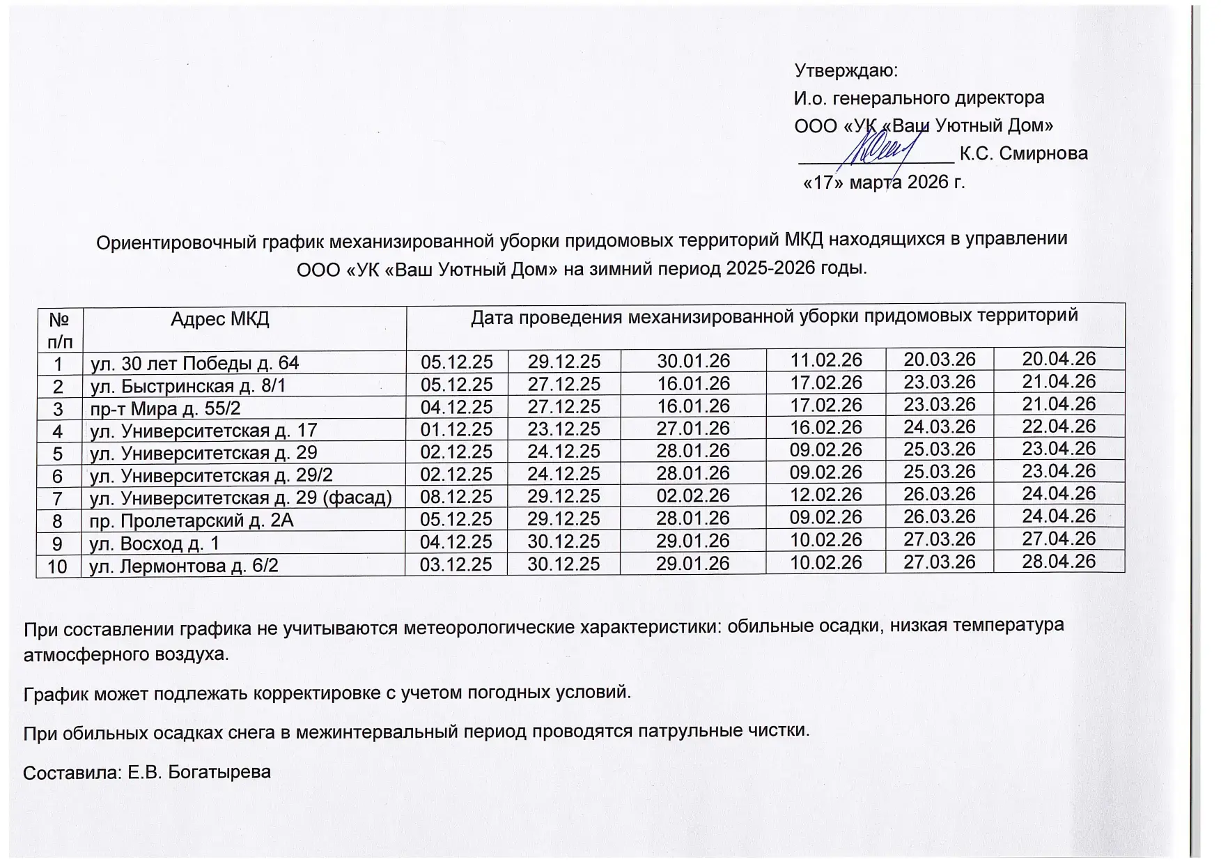🌟 Уважаемые жители! 🌟