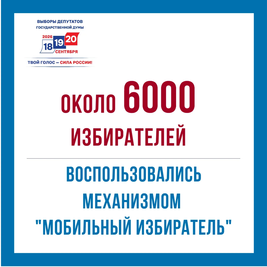Голосуйте там, где удобно! Около 6 тысяч тульских избирателей уже воспользовались механ...