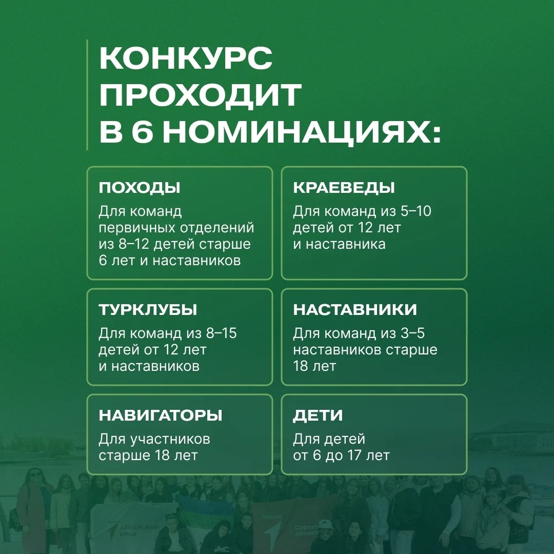 Осталось совсем немного времени, чтобы заявить о себе! ⏳  Друзья, напоминаем: конкурс «Открывай стра