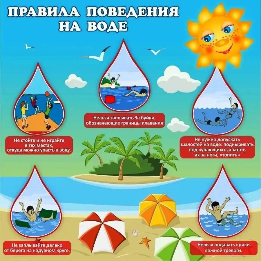 Безопасность на воде: главные правила для детей.  
Лето — пора прогулок у воды, но водоёмы опасны. П