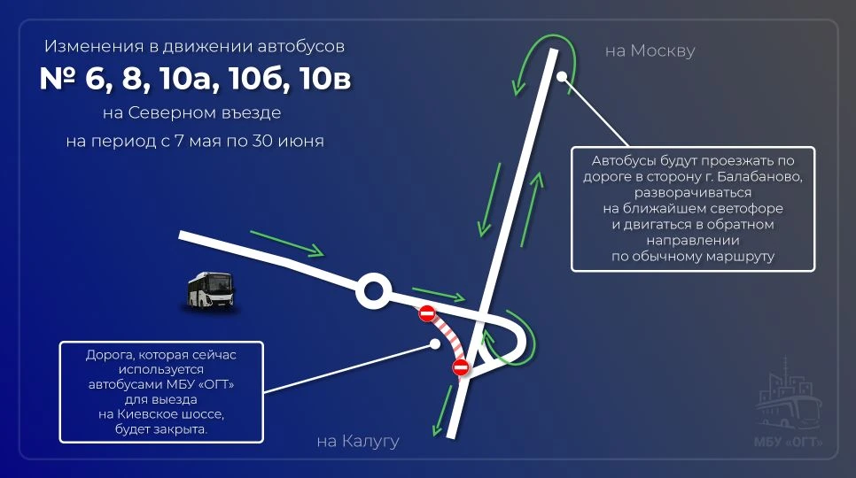 ❗ С 7 мая изменится схема движения маршрутов № 6, 8 и 10 а, б, в