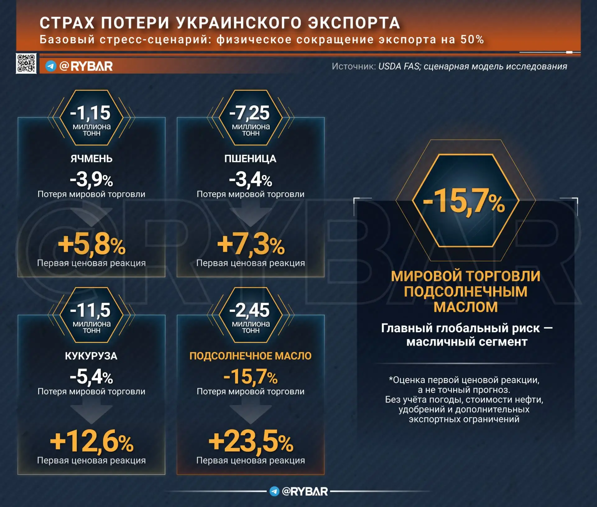 Изображение 1 к публикации «Рыбарь»