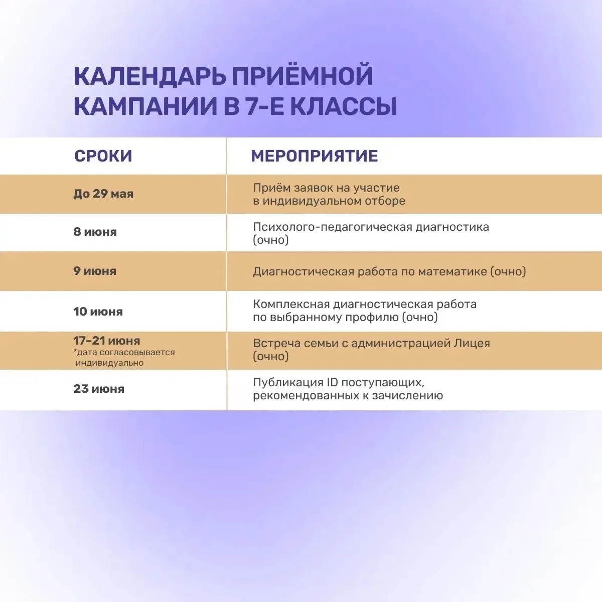 В Президентском Лицее «Сириус» стартовала приёмная кампания 2026/2027 учебного года  Одна из её ключ