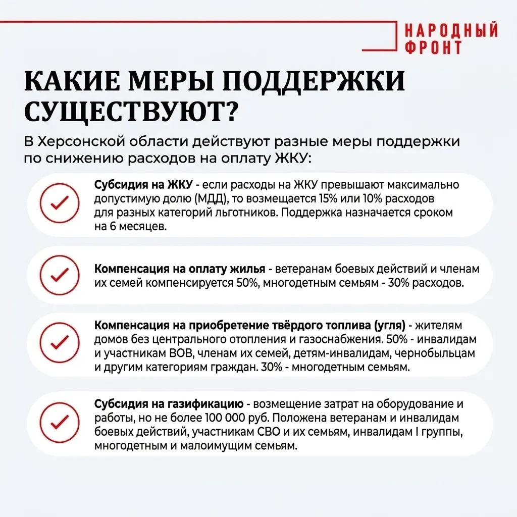 Народный фронт разъясняет: как получить компенсацию за ЖКУ в Херсонской области