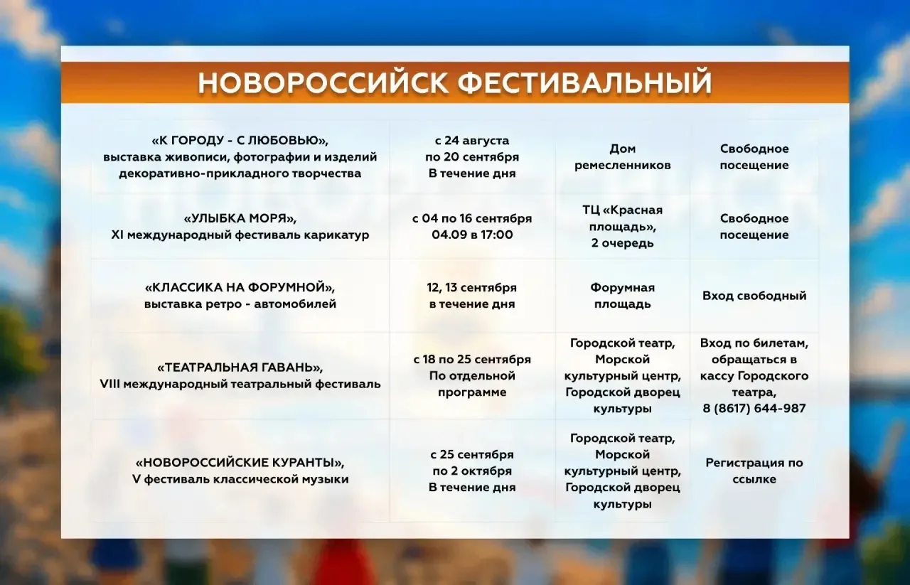🎉 Большая праздничная программа ждет новороссийцев в честь Дня города