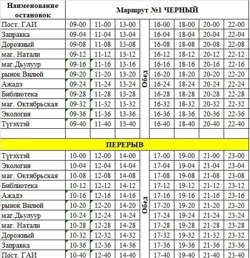 Күндү улууспут олохтоохторо уонна ытык-мааны ыалдьыттара!