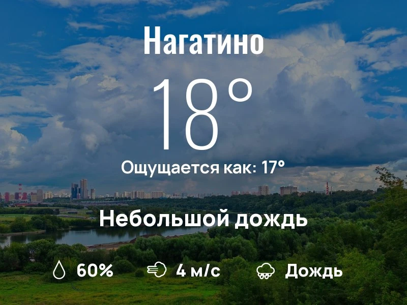 Что с погодой в Нагатино?

Одевайтесь по погоде, берегите себя!
Прекрасного дня, соседи!

#погоданар