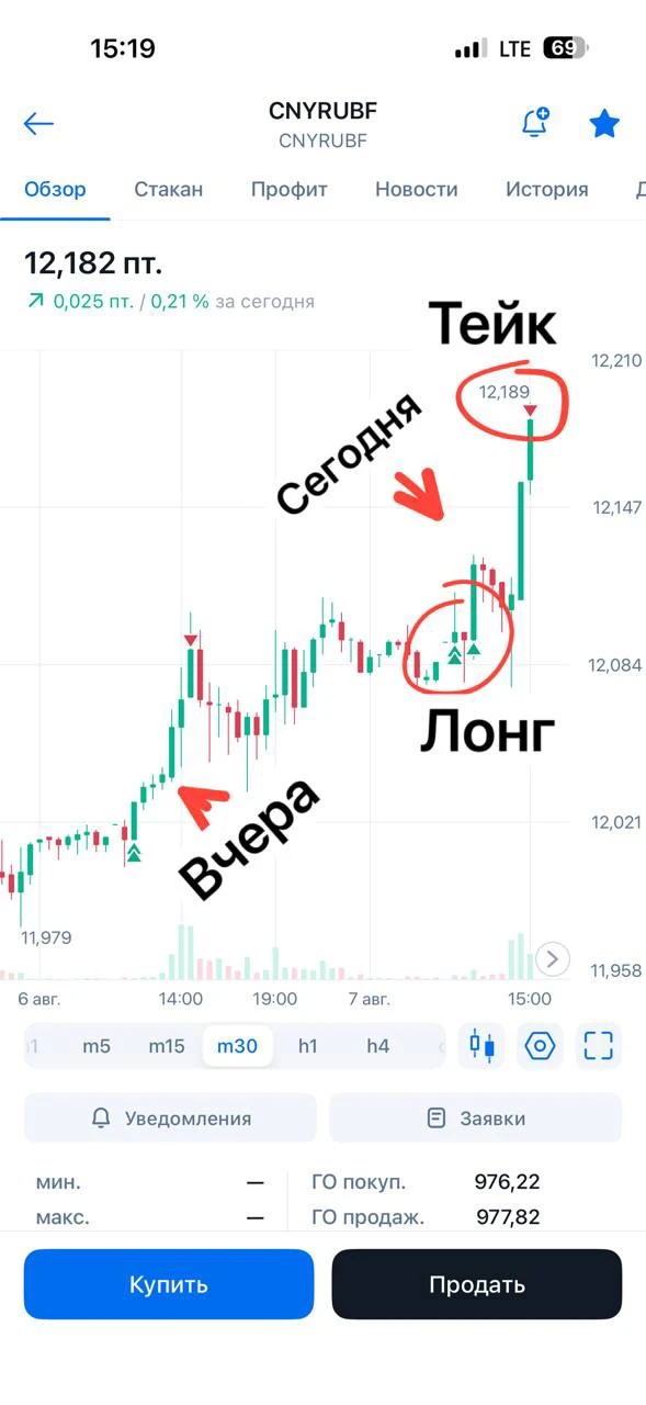 Красиво ? 

Конечно 🤤😍


По ранее обозначенному плану и в общем доступе тоже ☝️