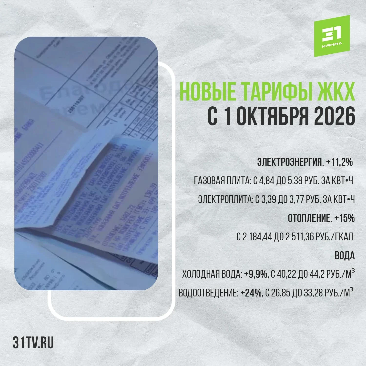‼️ Новые тарифы за ЖКХ с 1 октября