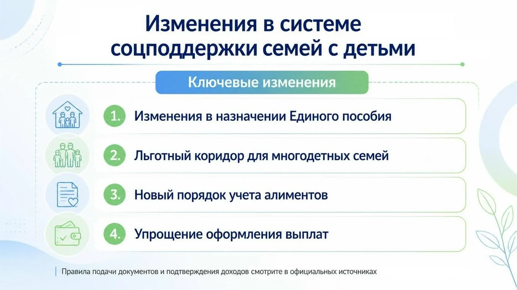 📢Важные изменения в пособиях и льготах для семей: что нужно знать родителям