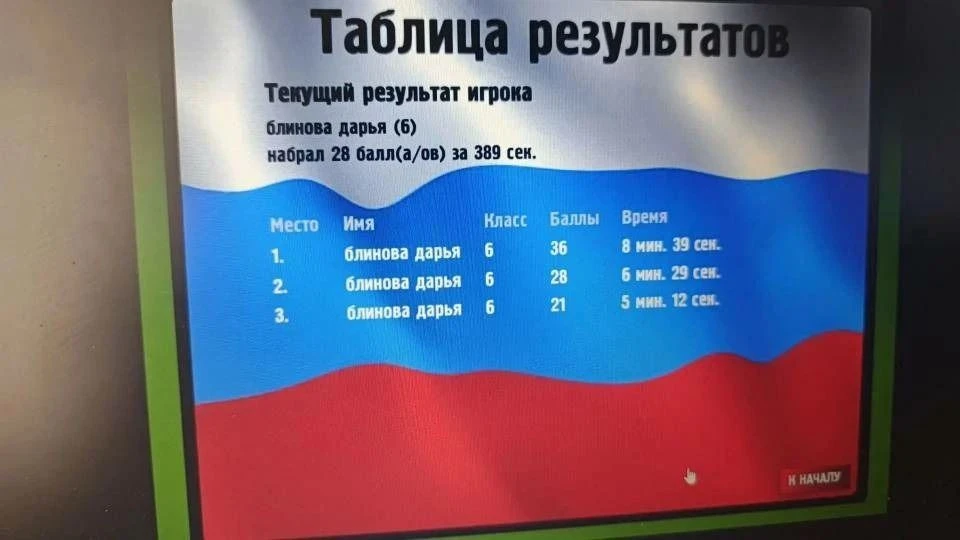 Подведены итоги городской игры «Символы российской государственности», приуроченной ко ...