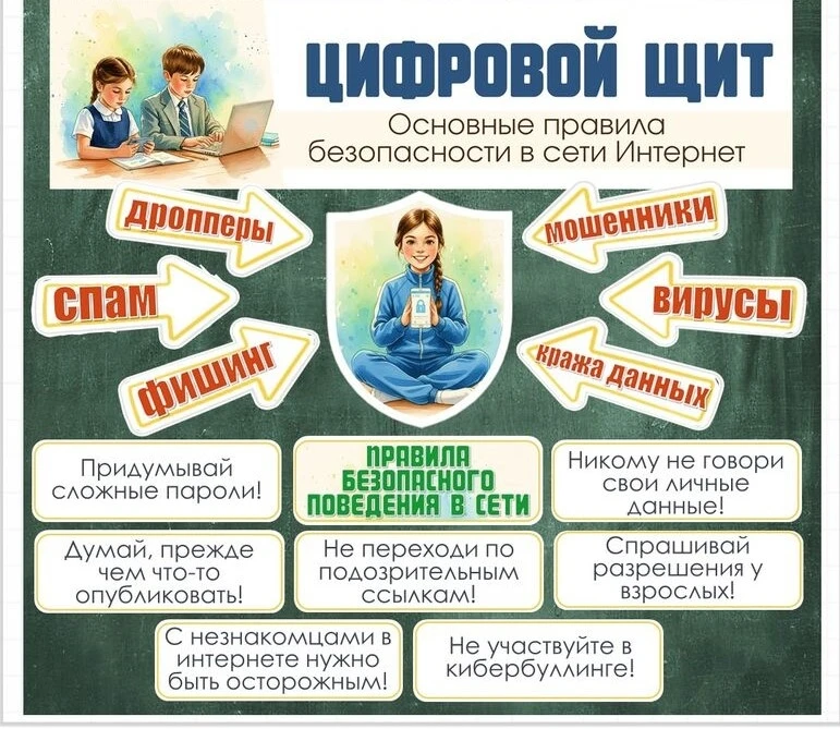 Твой цифровой щит: правила безопасности