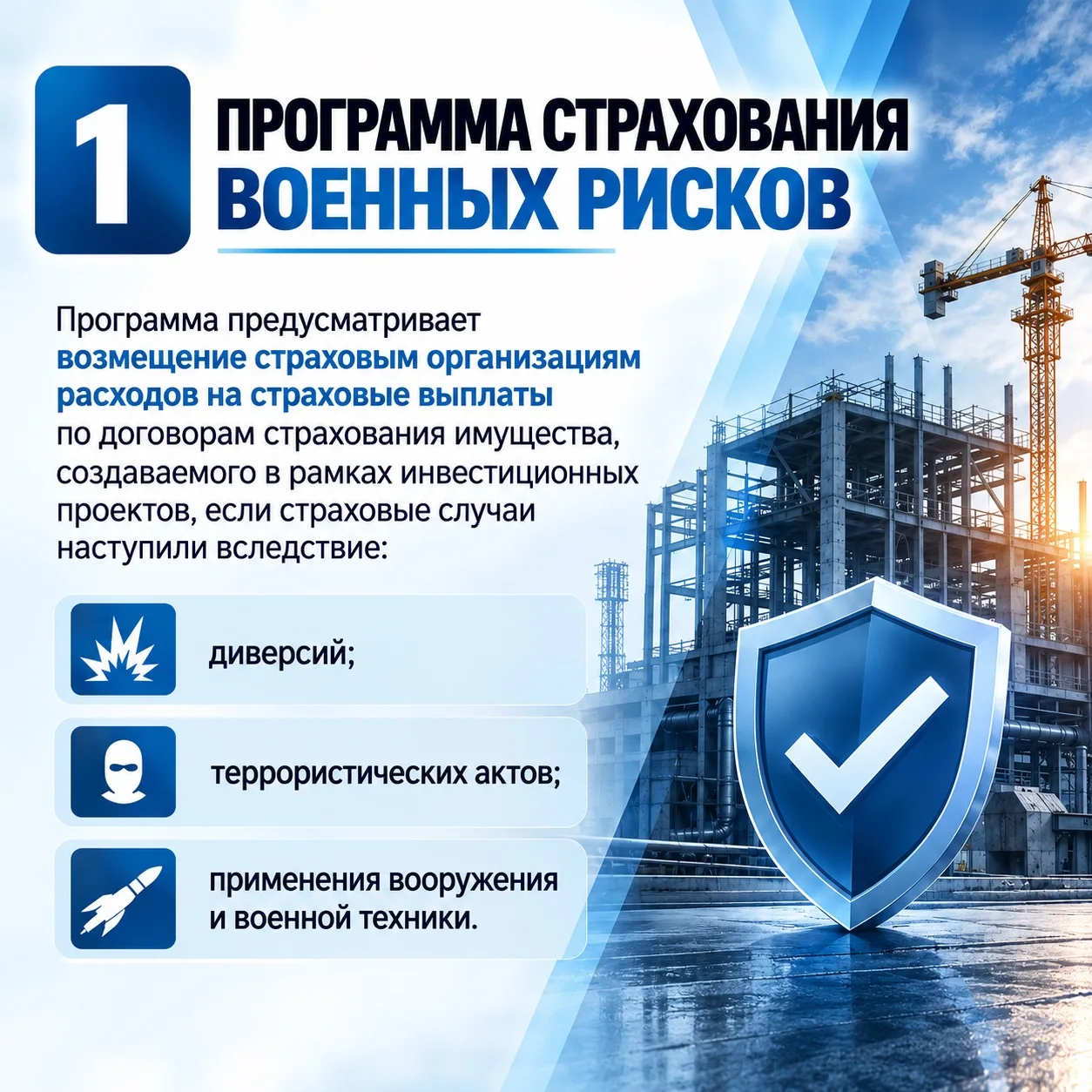 Страхование военных рисков для инвестиционных проектов