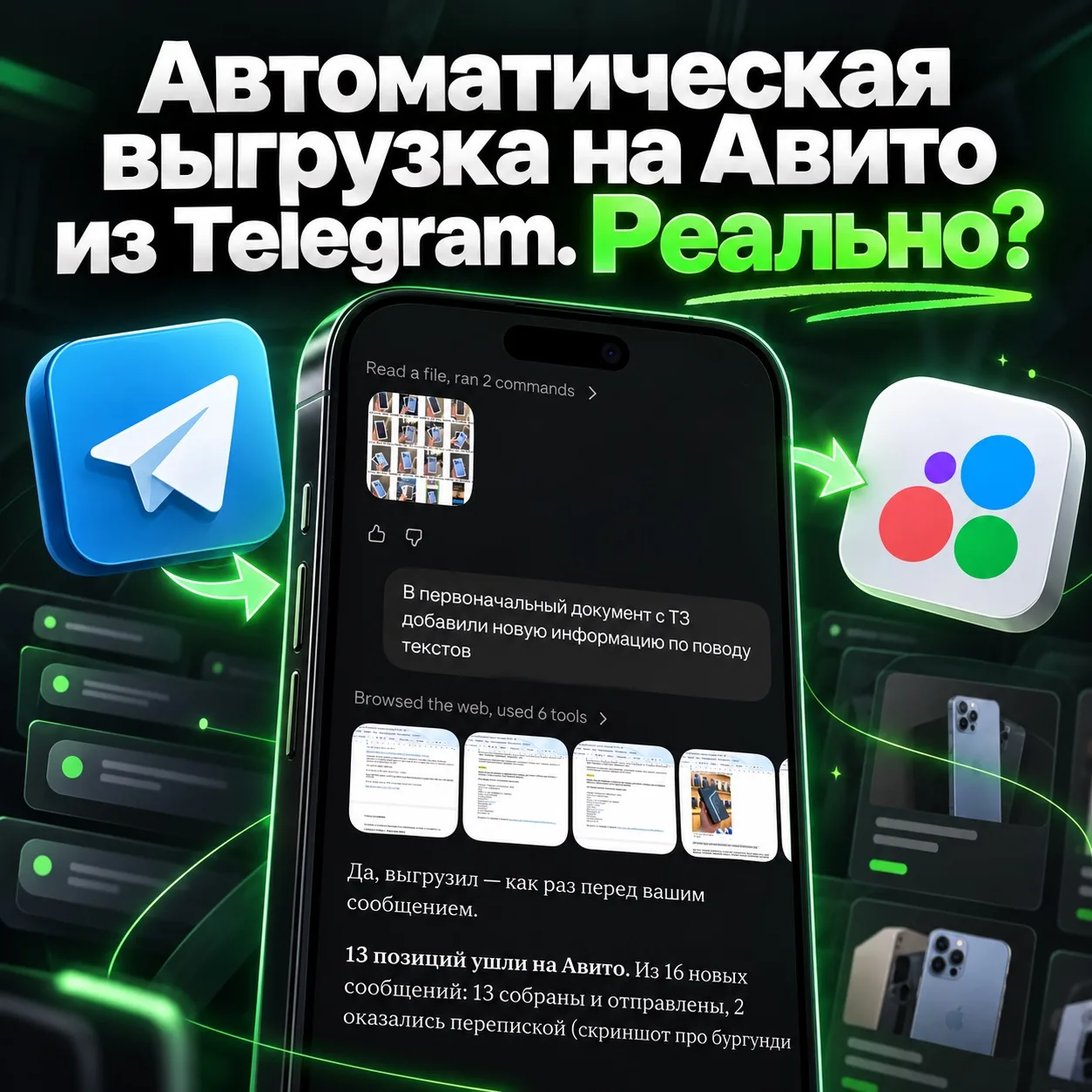 Автоматическая выгрузка на Авито из Telegram. Реально?