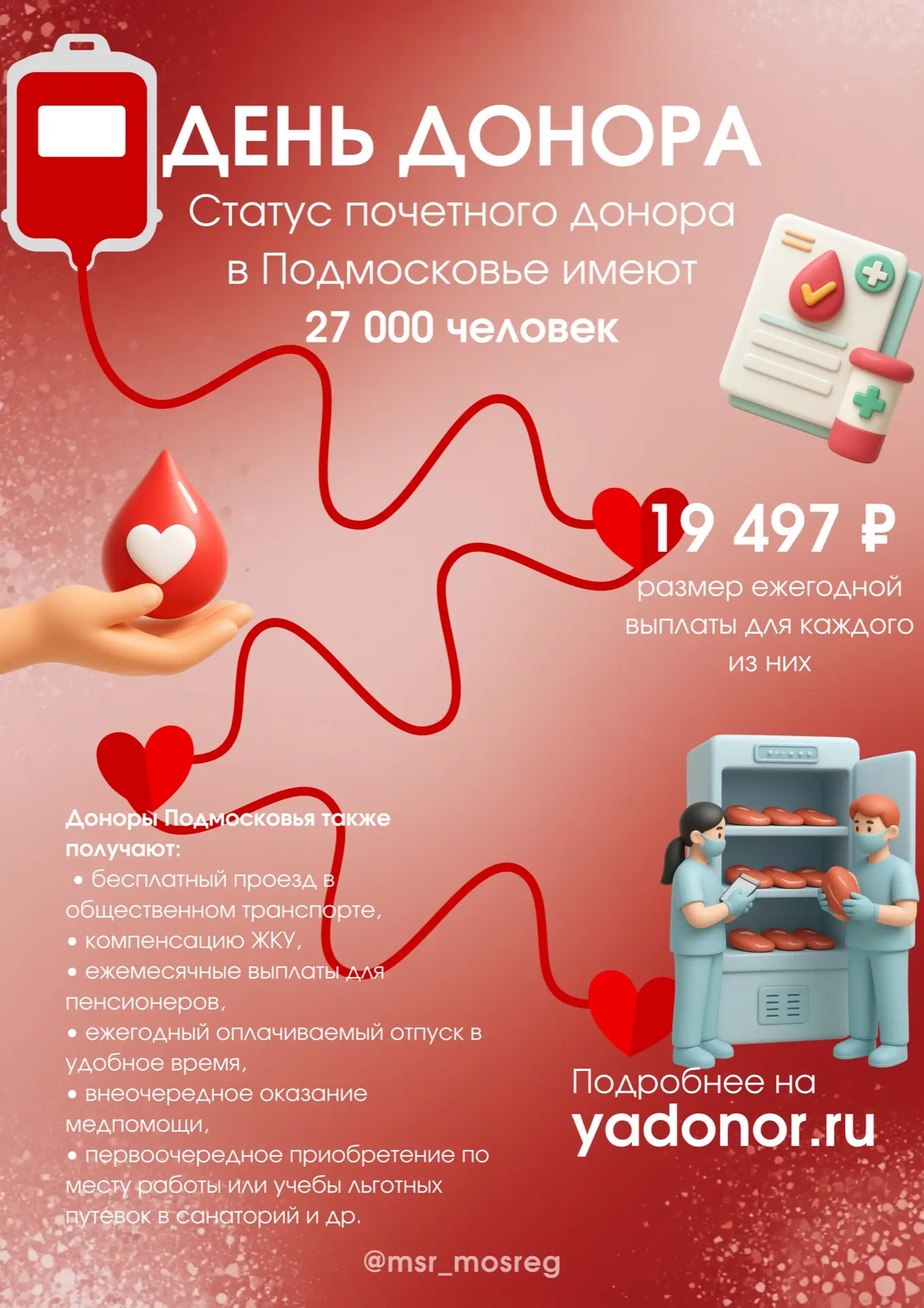 🩸 Сегодня отмечается День донора  Подмосковье активно поддерживает добрые дела, среди которых — сдач