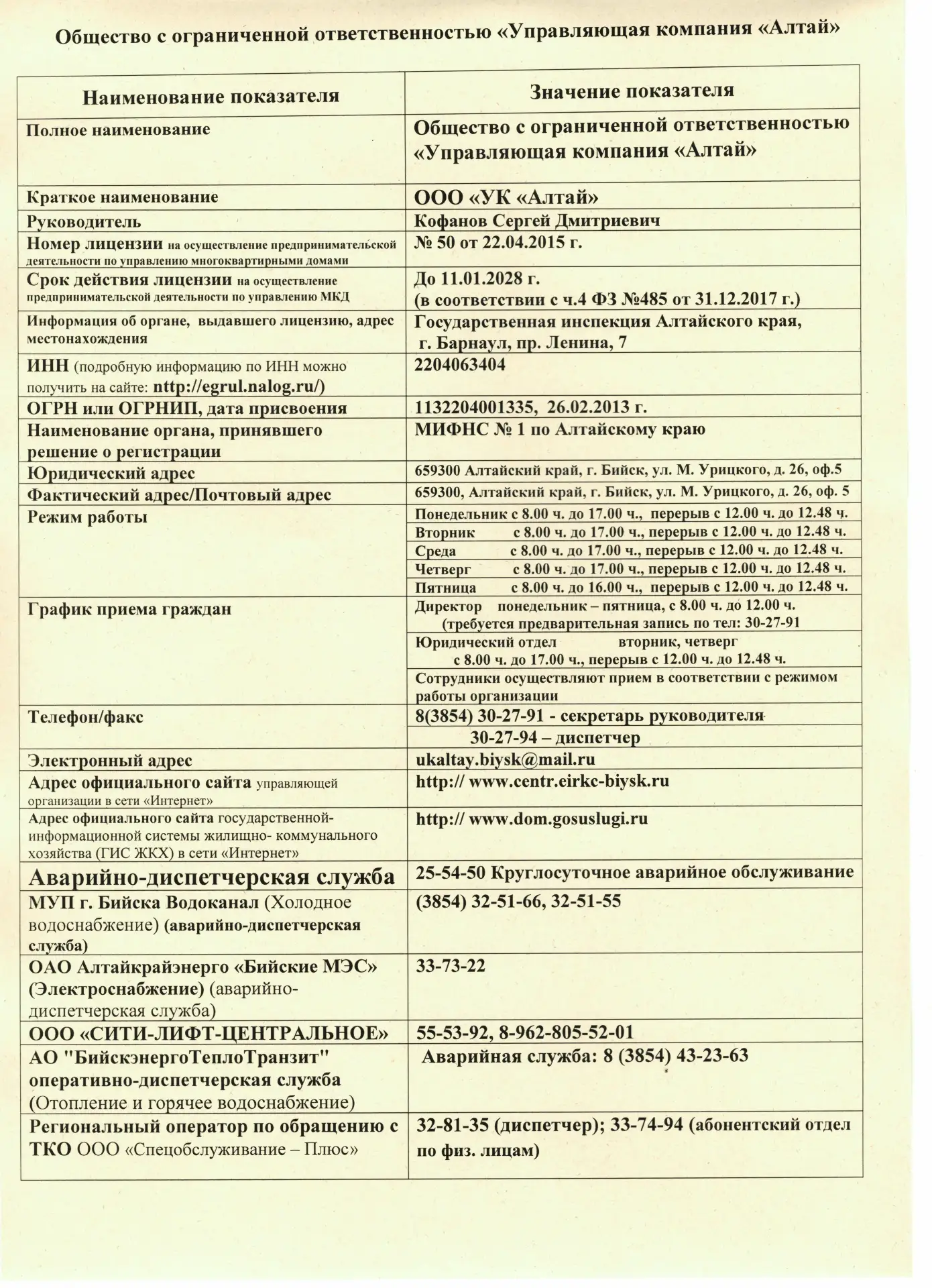 Медиа публикации