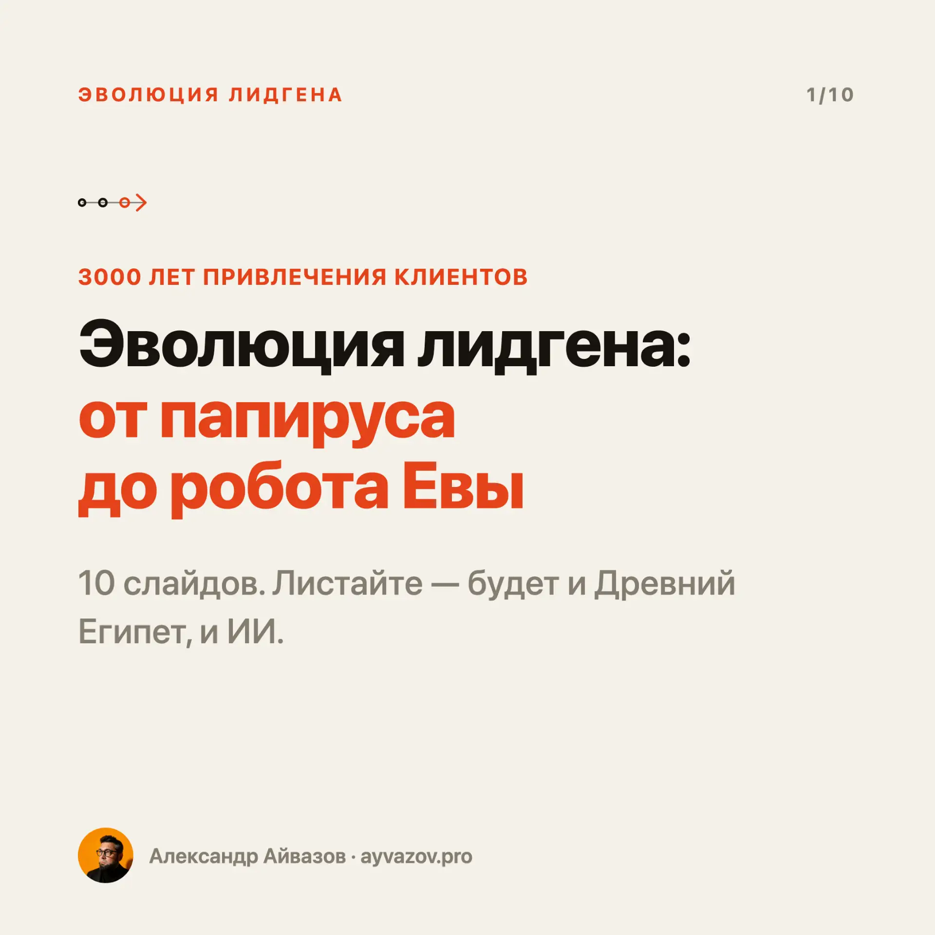 3000 лет лидгена за 9 слайдов. От папируса до голосового робота