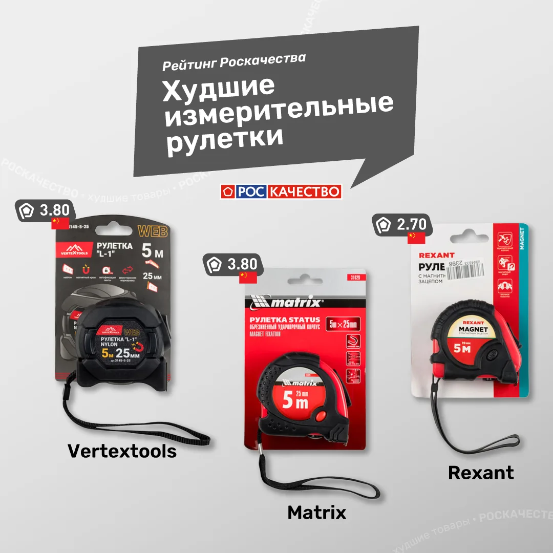 ‼️ Антирейтинг измерительных рулеток

В антирейтинге: Matrix, VertexTools и Rexant. Эти модели не со