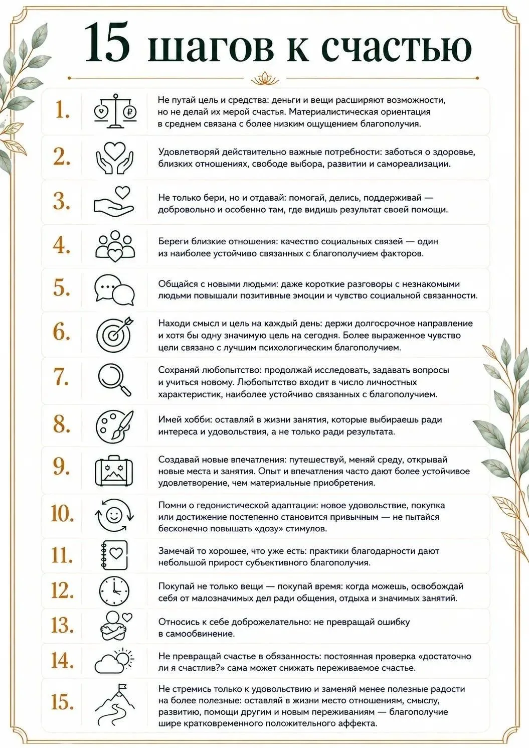 ✅ Удобно сохранить, легко поделиться с близкими: 15 шагов к счастью