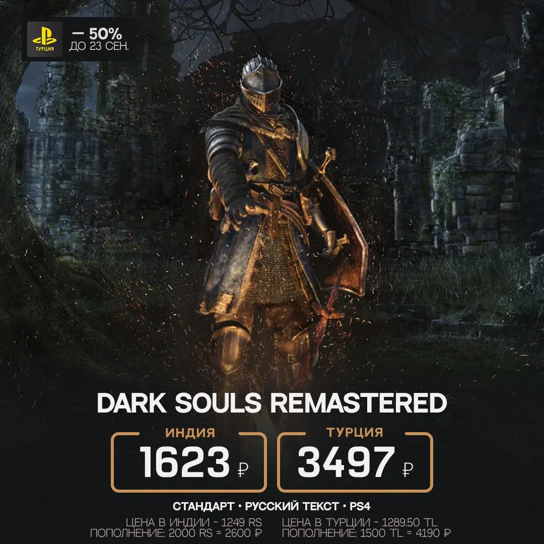 Вся серия Dark Souls сейчас продаётся со скидкой