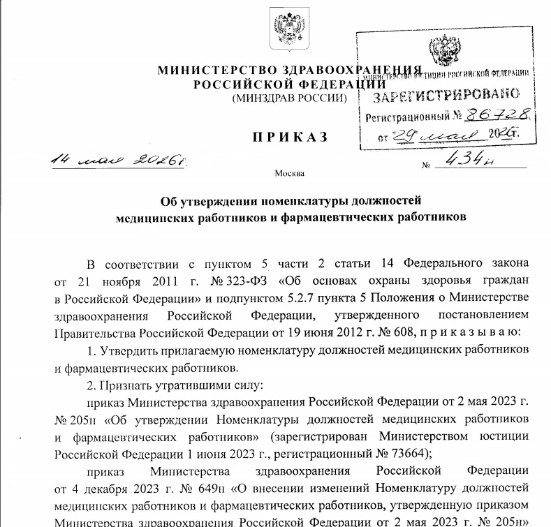 Cito!
Минздрав России опубликовал новый приказ об утверждении номенклатуры медицинских и фармацевтич