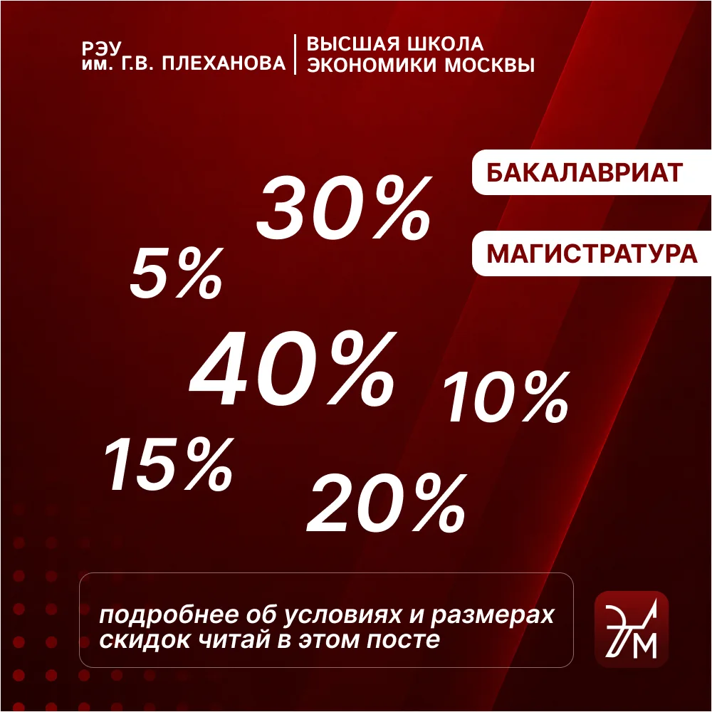 О скидках