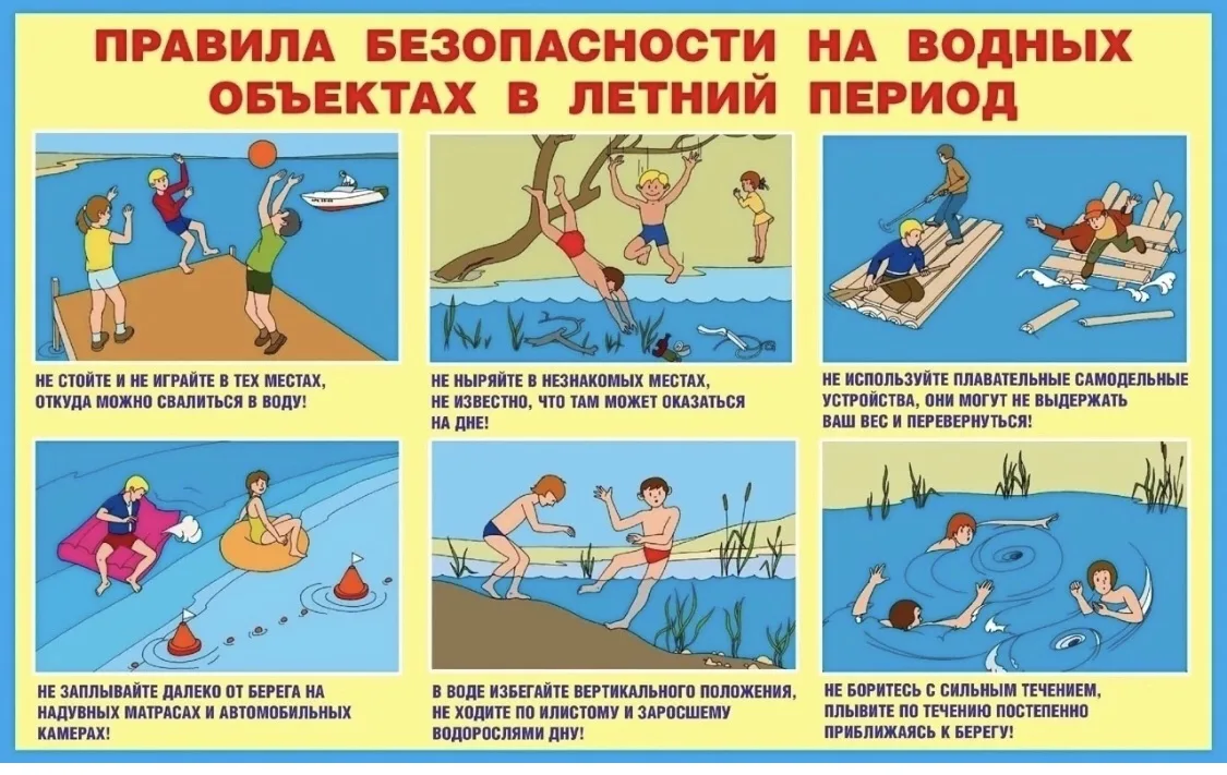 Памятка для родителей по правилам поведения детей на воде и вблизи водоемов

УВАЖАЕМЫЕ РОДИТЕЛИ! 
В 