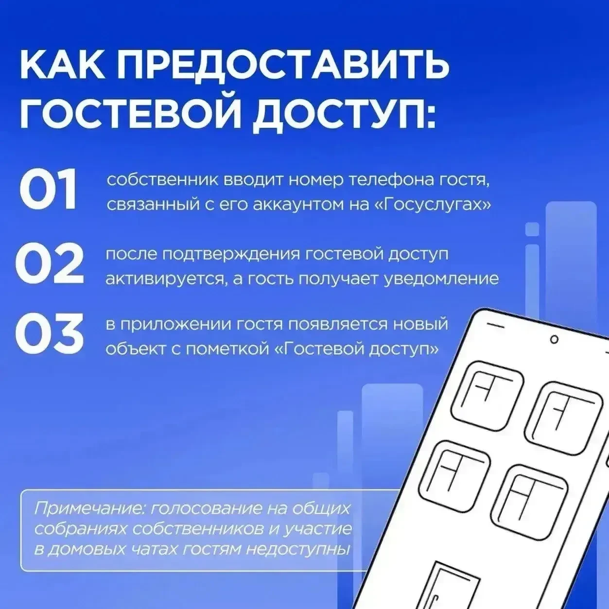 Оплачивать счета и передавать показания через «Госуслуги Дом» можно, даже если вы не собственник 

Э