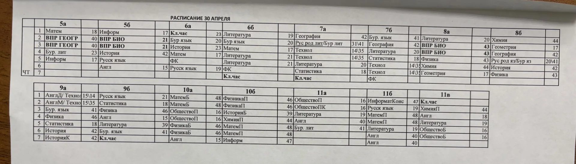 Расписание 30 апреля четверг