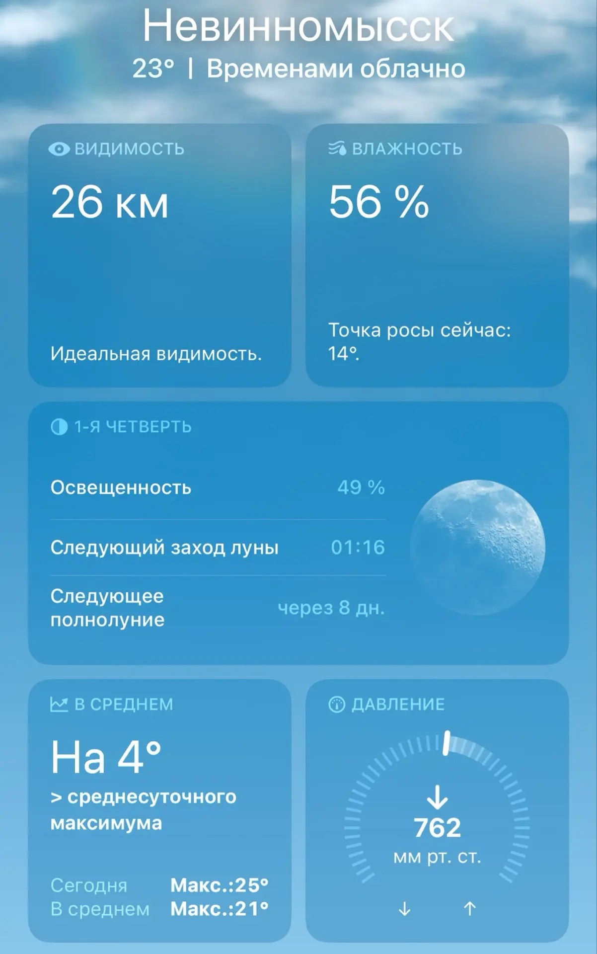 Делюсь обновлёнными данными о ситуации на объектах водохозяйственного комплекса.  По состоянию на 23